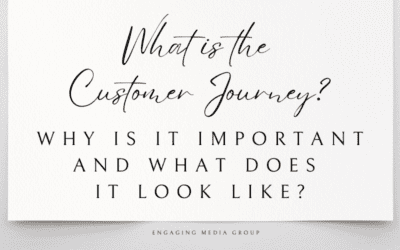 What is the customer journey? Why is it important and what does it look like?